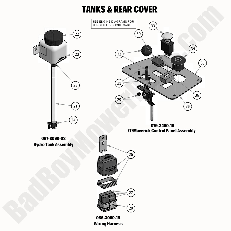 2242 - Bad Boy Mower Parts Lookup > 2020 > Compact Outlaw > Control Panel & Hydro Tank